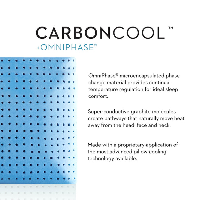 Travel CarbonCool® + OmniPhase®